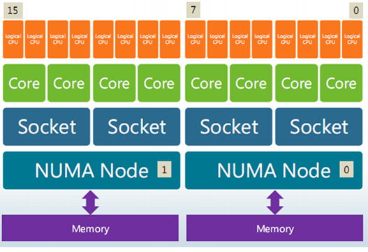 Cover Image of the Post